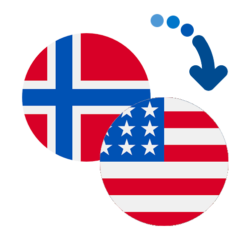 Как перевести деньги из Норвегии в США