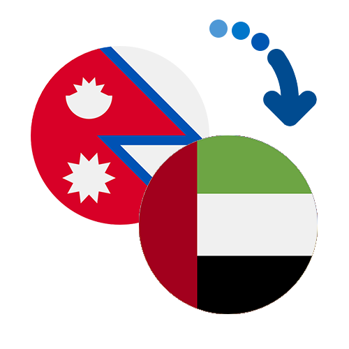 How to send money from Nepal to the United Arab Emirates