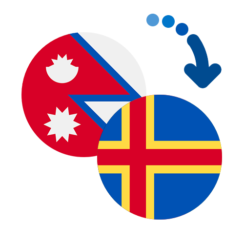Jak wysłać pieniądze z Nepalu na Wyspy Alandzkie online?