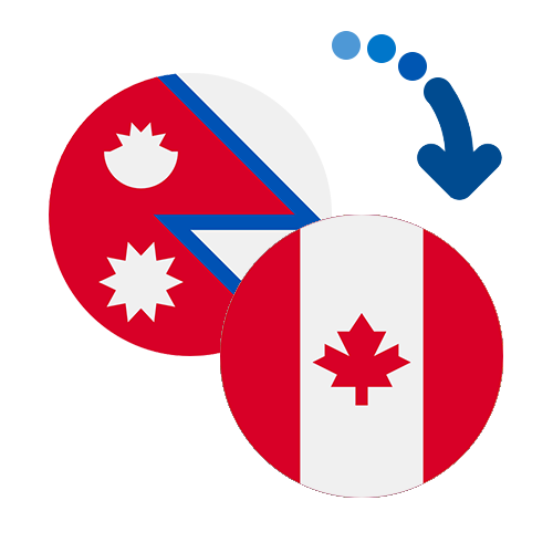 How to send money from Nepal to Canada