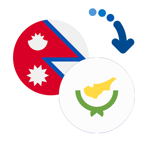 Jak wysłać pieniądze z Nepalu do Chorwacji online?