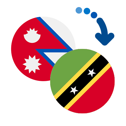 Wie kann man online Geld von Nepal nach St. Kitts und Nevis senden?