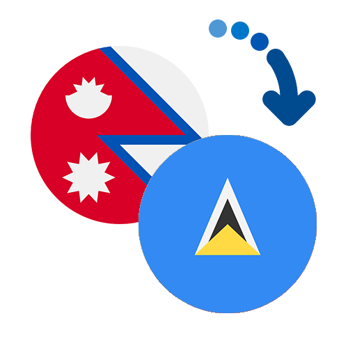 How to send money from Nepal to Serbia