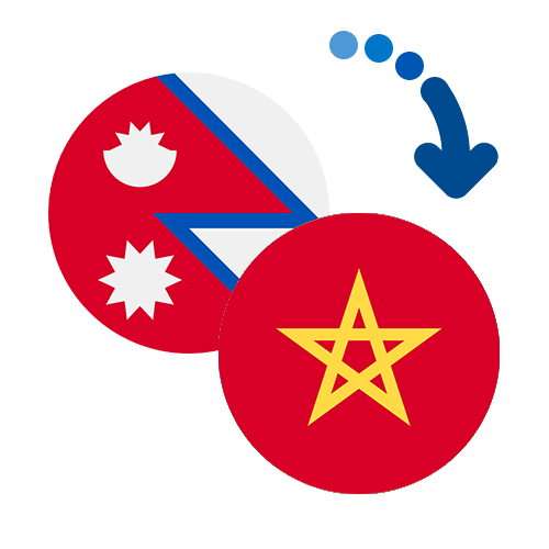 Wie kann man online Geld von Nepal nach Marokko senden?