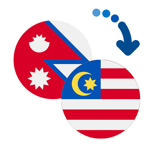 How to send money from Nepal to Malaysia
