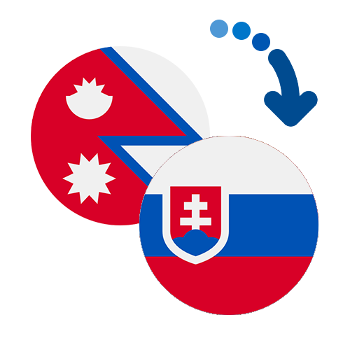 How to send money from Nepal to Slovakia