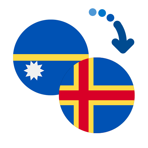 How to send money from Nauru to the Åland Islands