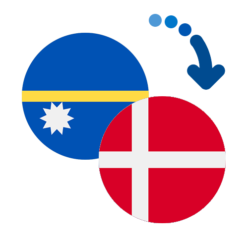Как перевести деньги из Науру в Данию