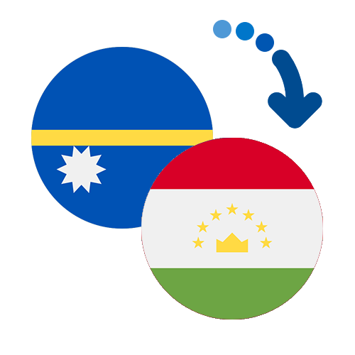 Wie kann man online Geld von Nauru nach Tadschikistan senden?