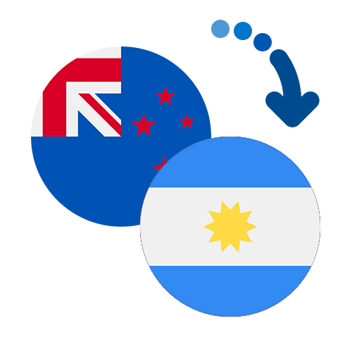 Wie kann man online Geld von Neuseeland nach Argentinien senden?