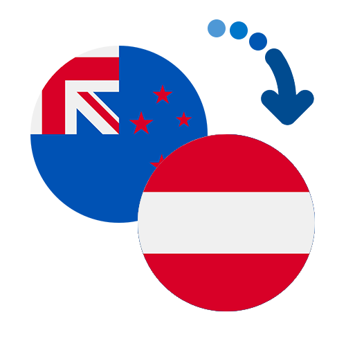 How to send money from New Zealand to Austria