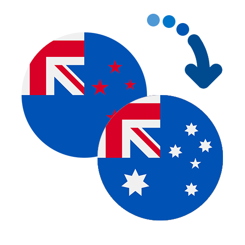 Wie kann man online Geld von Neuseeland nach Australien senden?