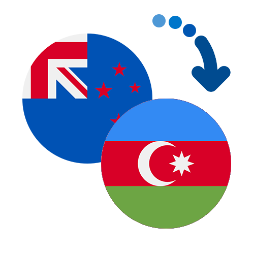 Як переказати гроші з Нової Зеландії в Азербайджан
