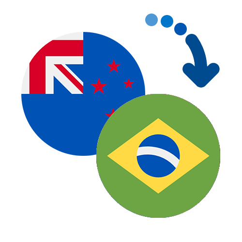Как перевести деньги из Новой Зеландии в Бразилию