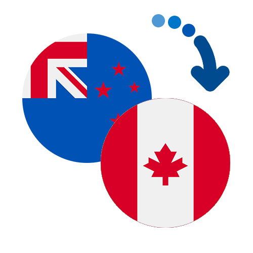 ¿Cómo mandar dinero de Nueva Zelanda a Canadá?