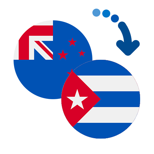 How to send money from New Zealand to Cuba