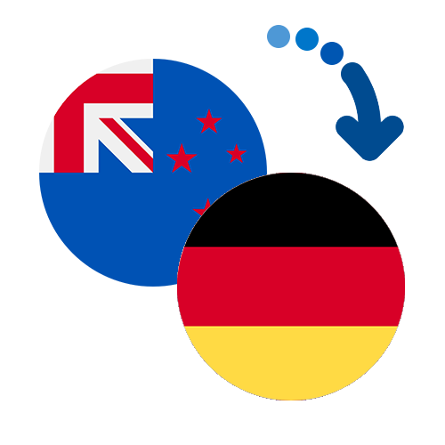 How to send money from New Zealand to Germany