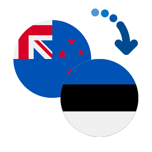 Jak wysłać pieniądze z Nowej Zelandii do Estonii online?