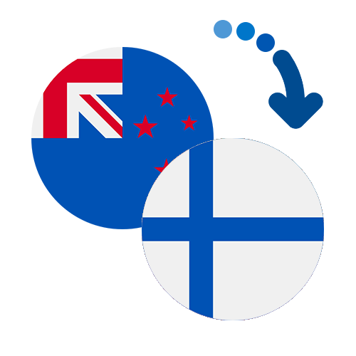 Wie kann man online Geld von Neuseeland nach Finnland senden?