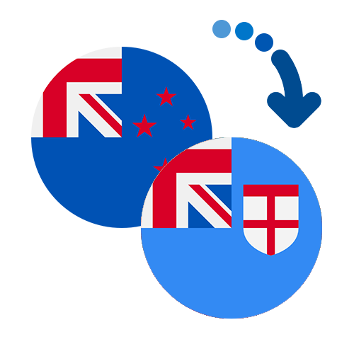 Как перевести деньги из Новой Зеландии на Фиджи