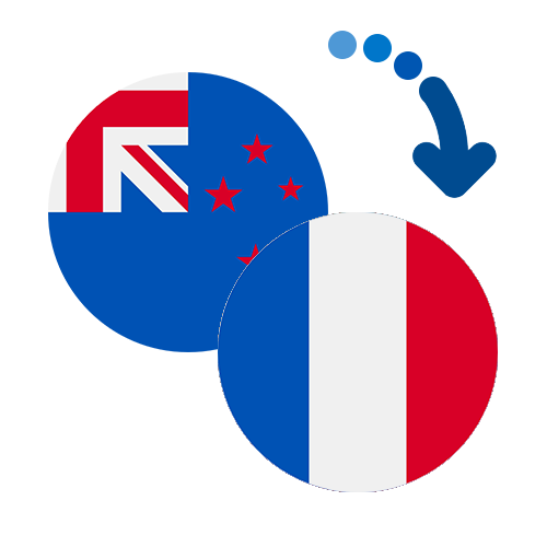 How to send money from New Zealand to France