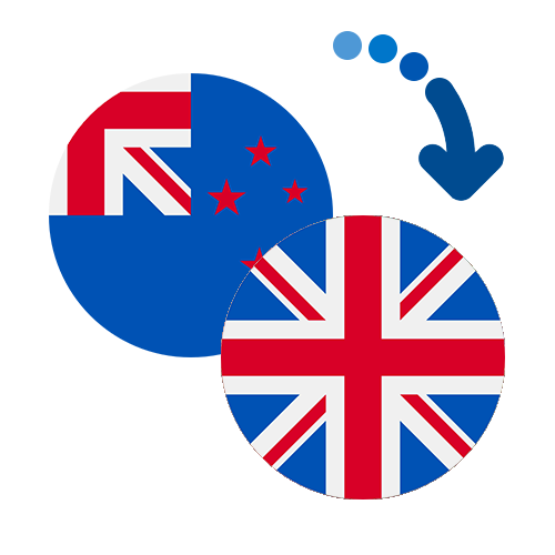 Как перевести деньги из Новой Зеландии в Великобританию