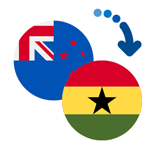 How to send money from New Zealand to Ghana