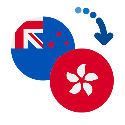 Wie kann man online Geld von Neuseeland nach Hongkong senden?