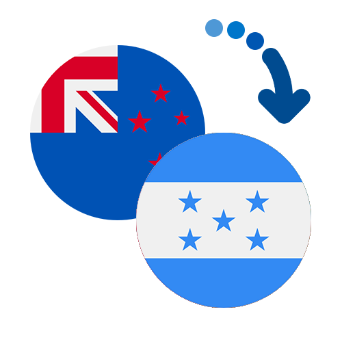 Wie kann man online Geld von Neuseeland nach Honduras senden?