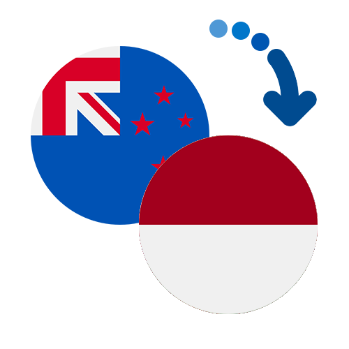 Как перевести деньги из Новой Зеландии в Индонезию