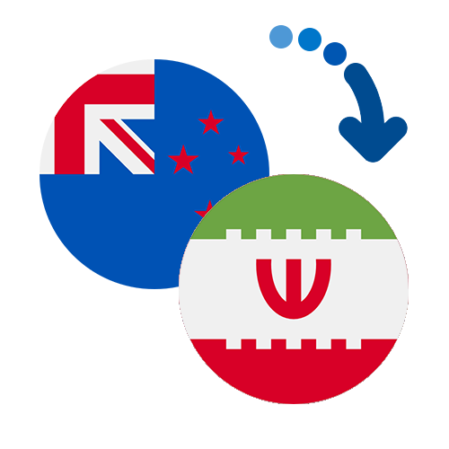 Як переказати гроші з Нової Зеландії в Іран