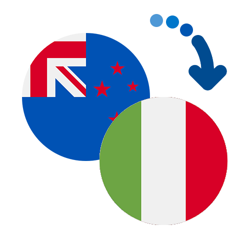 Как перевести деньги из Новой Зеландии в Италию