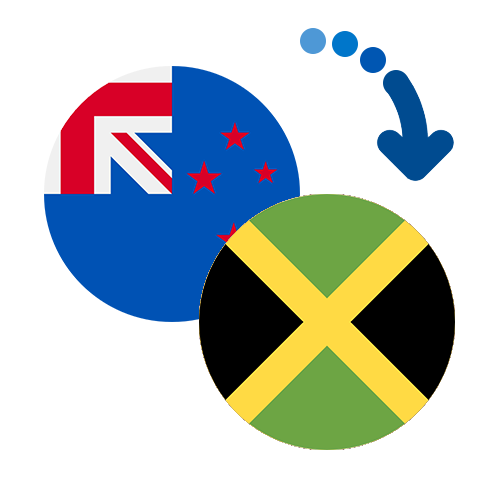 ¿Cómo mandar dinero de Nueva Zelanda a Jamaica?