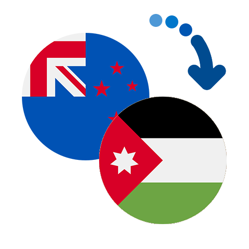 Wie kann man online Geld von Neuseeland nach Jordanien senden?