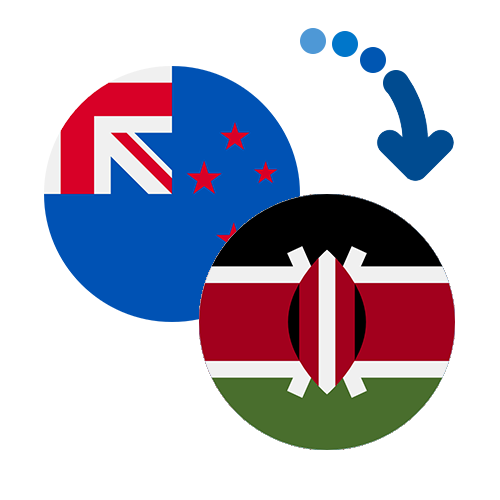 Wie kann man online Geld von Neuseeland nach Kenia senden?