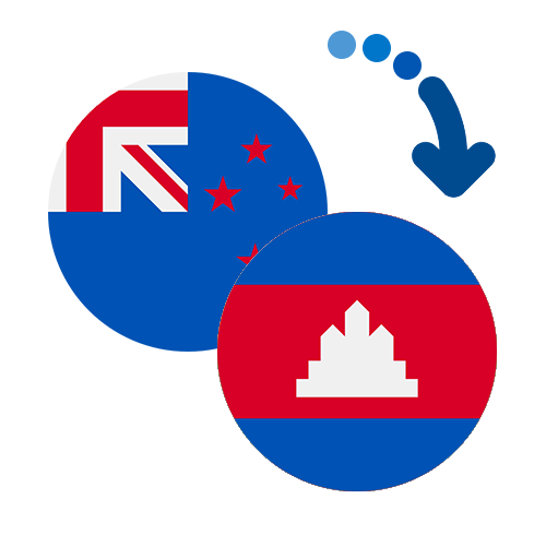 Jak wysłać pieniądze z Nowej Zelandii do Kambodży online?