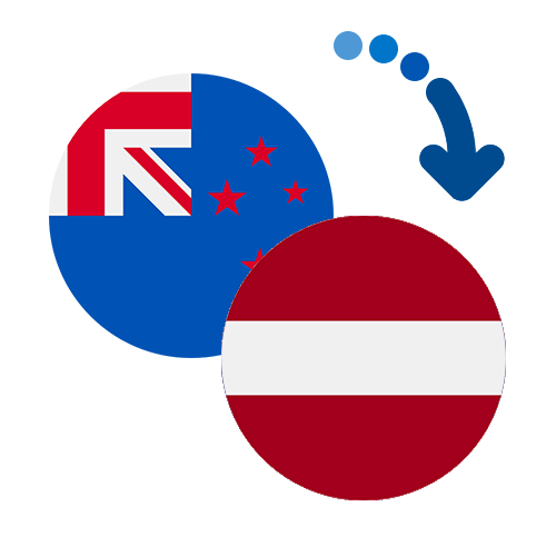Wie kann man online Geld von Neuseeland nach Lettland senden?