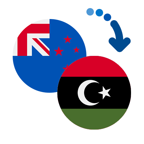 Wie kann man online Geld von Neuseeland nach Libyen senden?