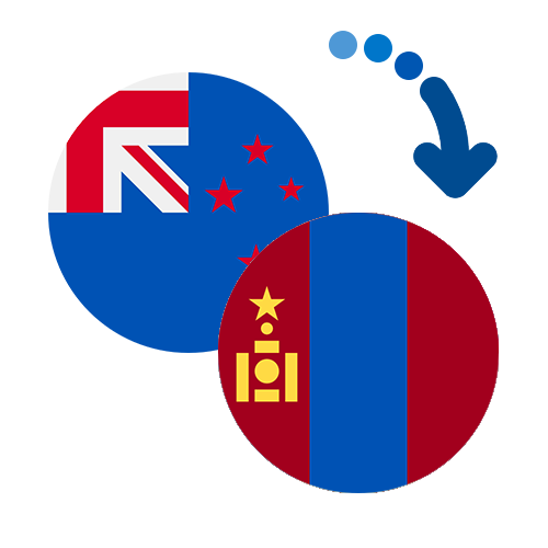 How to send money from New Zealand to Mongolia