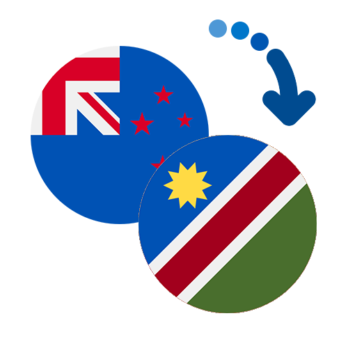 Wie kann man online Geld von Neuseeland nach Namibia senden?