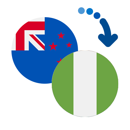 How to send money from New Zealand to Nigeria