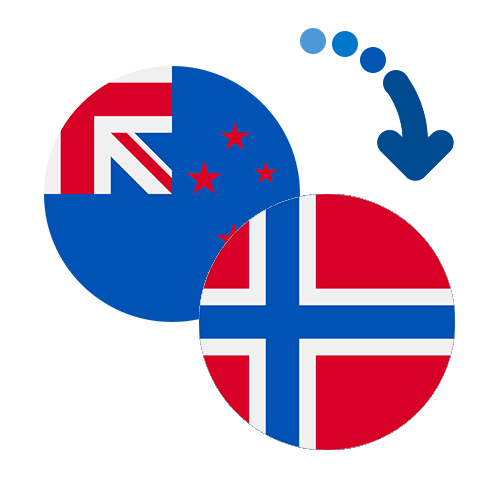 Як переказати гроші з Нової Зеландії в Норвегію