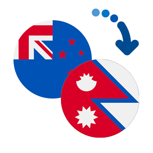 Wie kann man online Geld von Neuseeland nach Nepal senden?