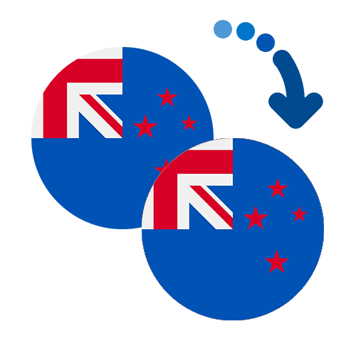 Как перевести деньги из Новой Зеландии в Новую Зеландию