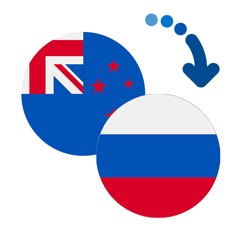 How to send money from New Zealand to Russia