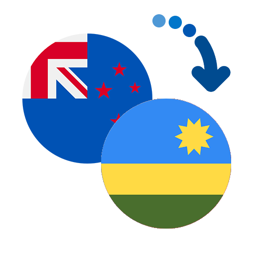 Jak wysłać pieniądze z Nowej Zelandii do Rwandy online?