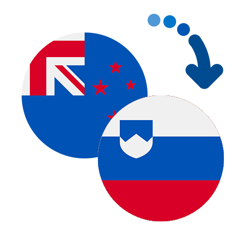 Wie kann man online Geld von Neuseeland nach Slowenien senden?