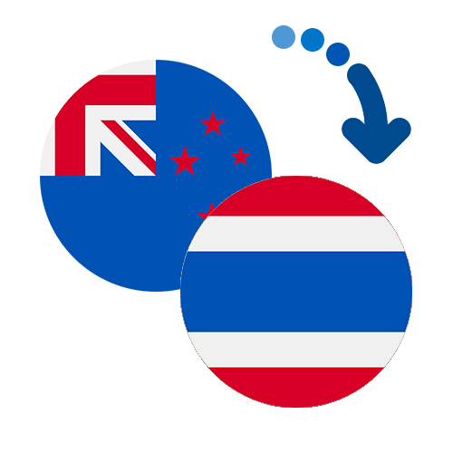 ¿Cómo mandar dinero de Nueva Zelanda a Tailandia?