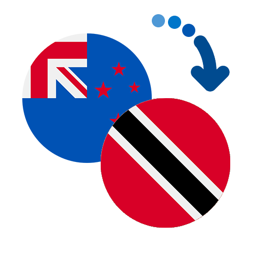 ¿Cómo mandar dinero de Nueva Zelanda a Trinidad y Tobago?