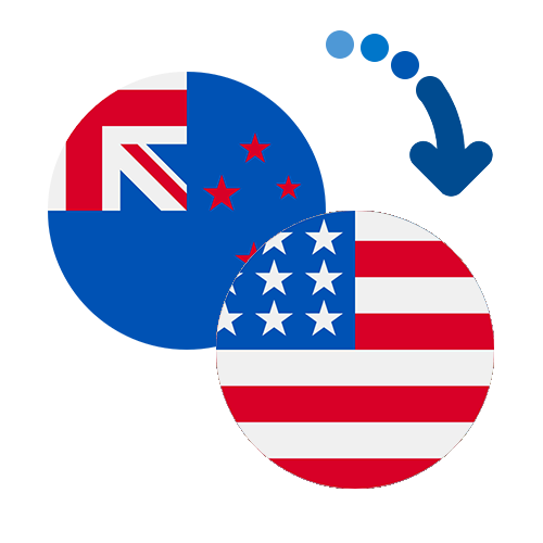¿Cómo mandar dinero de Nueva Zelanda a Estados Unidos?